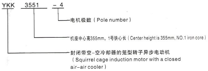 YKK系列(H355-1000)高压赵西垸林场三相异步电机西安泰富西玛电机型号说明